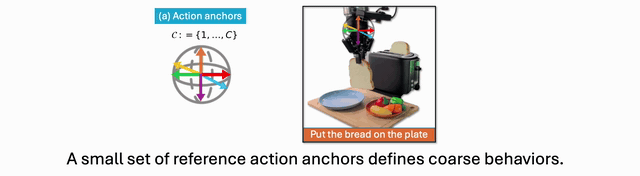 anchorq.gif